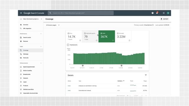 Index coverage status in Search Console - Google Search Console Training смотреть онлайн