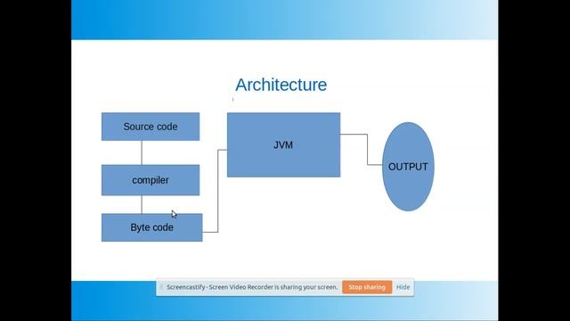 Introduce Java , History and How to set path in windows . (Java Tutorial) смотреть онлайн