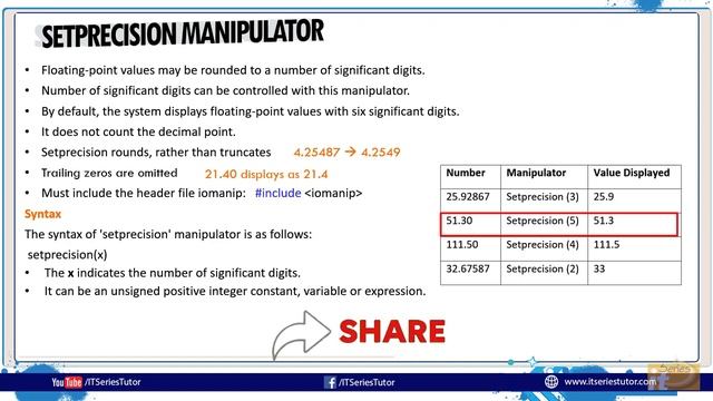 Setprecision Manipulator in C++`(Urdu/Hindi) смотреть онлайн