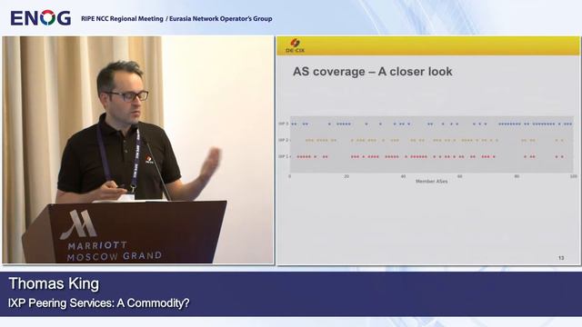 ENOG 11: Услуги пиринга IXP – это товар? -Томас Кинг, DE-CIX (RU) смотреть онлайн