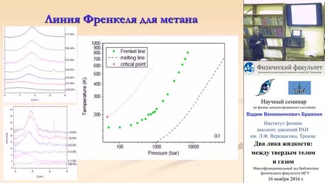 Два лика жидкости: между твердым телом и газом смотреть онлайн