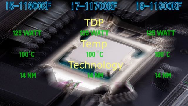 Intel i5 11600kf vs i7 11700kf vs i9 11900kf смотреть онлайн