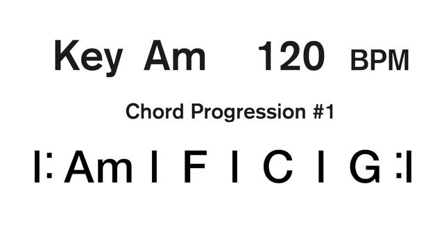 Pop Chords #1 Key Am 120 BPM Backing Track смотреть онлайн