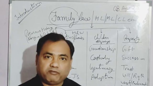 introduction of family law/hl/ml/cl etc. смотреть онлайн