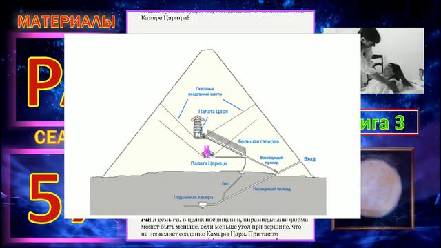 Материалы Ра, Книга 3, Сеанс 57 22 02 20 смотреть онлайн