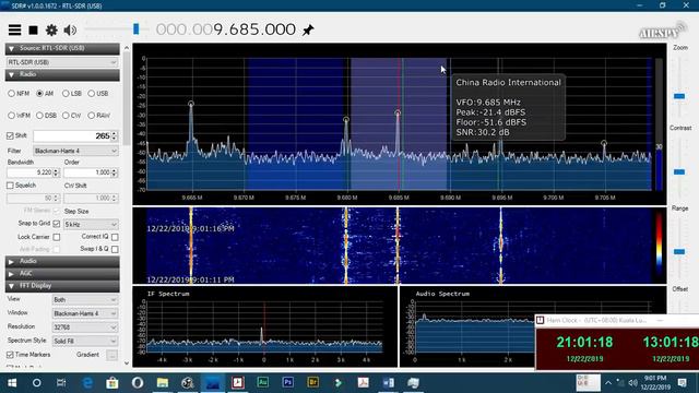 China Radio International in Vietnamese at 9685KHz 1300UTC 22 12 2019 смотреть онлайн