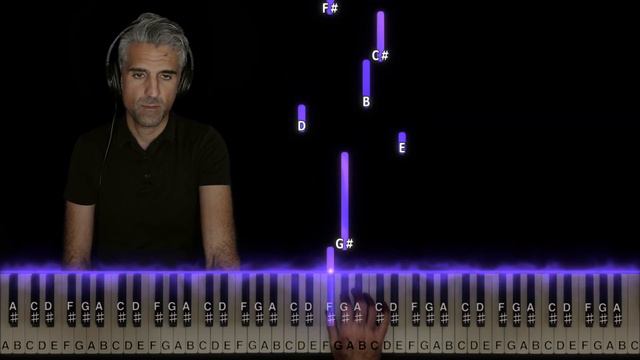 Scorey - Die Young PIANO TUTORIAL | Sheet Music | Instrumental | Karaoke | Chords смотреть онлайн