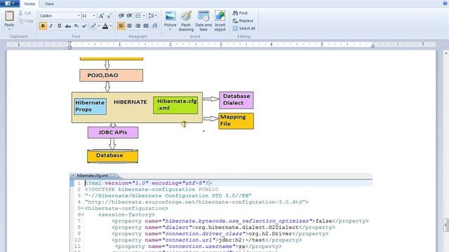 TAMIL HIBERNATE TUTORIAL WHAT IS HIBERNATE CONFIG FILE смотреть онлайн