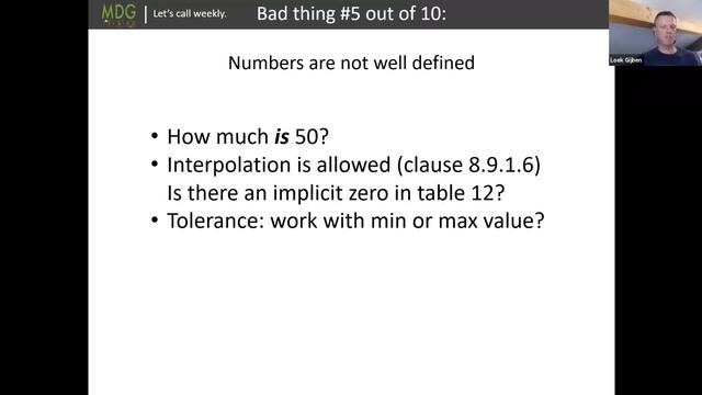 10 really bad things about IEC- 60601 | MDG Premium 038 featuring Loek Gijben смотреть онлайн