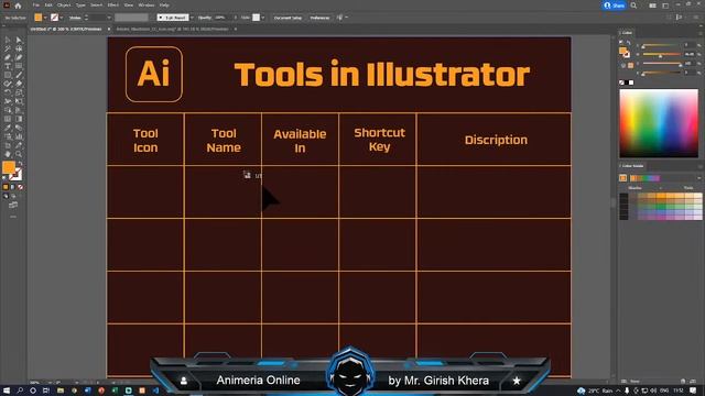 Adobe Illustrator CC 2022: How to Remember Tools and Shortcuts ? смотреть онлайн