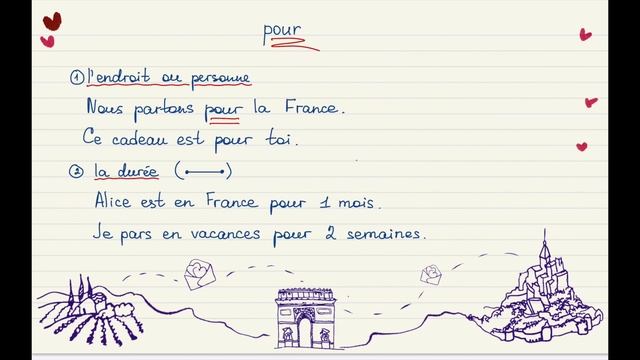 Французский для начинающих. Уровень А1. Урок 17 из 30 смотреть онлайн