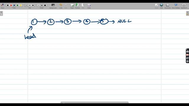 Lecture 4: Middle of the Linked List | SPG | JAVA смотреть онлайн