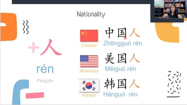 Is Mandarin too difficult to learn? What will u learn in EDU Mandarin online lessons смотреть онлайн
