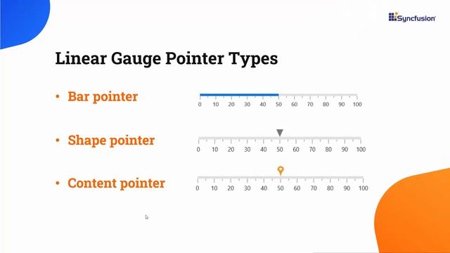 Getting Started with the .NET MAUI Linear Gauge Control смотреть онлайн