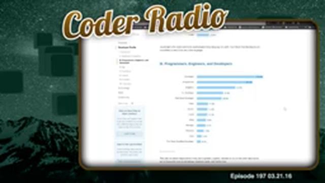 Rails Crazies React | Coder Radio 197 смотреть онлайн