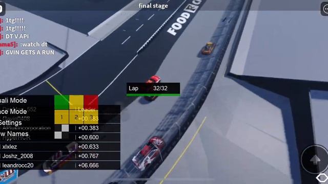 S2 Python Cup Series Bristol race | April 4th 2022 смотреть онлайн