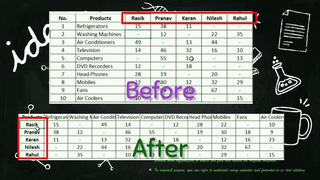 Excel Tricks and Tips || Excel Tricks 2020 in Hindi || THE SKILL EVENT смотреть онлайн