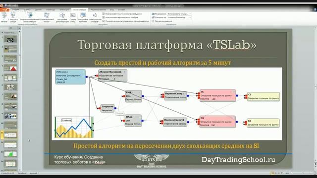 Самая высокооплачиваемая профессия в мире трейдер смотреть онлайн