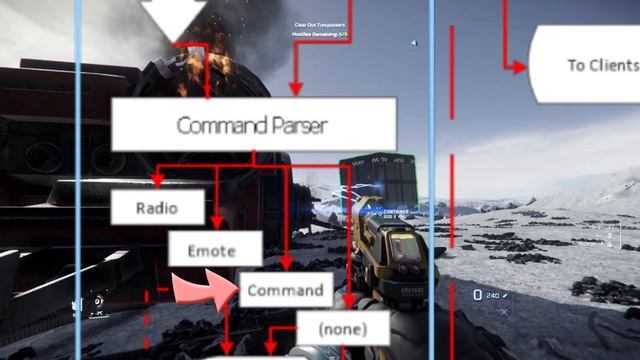 The Least Loved Feature in Star Citizen and What to Do About It. смотреть онлайн