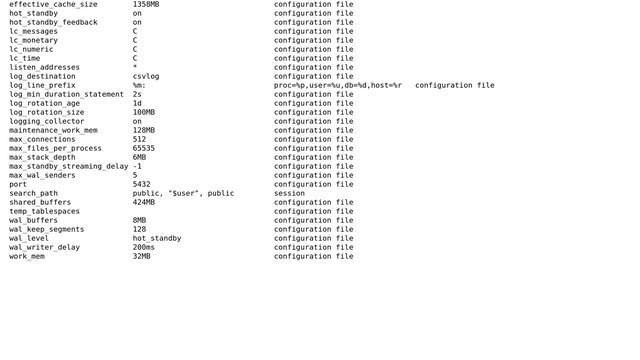 Databases: Postgres on Engineyard space at 100%, pg_xlog filled up with files смотреть онлайн