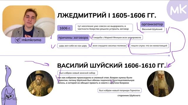 Смута: часть 2 | История ЕГЭ | MeinKurs смотреть онлайн