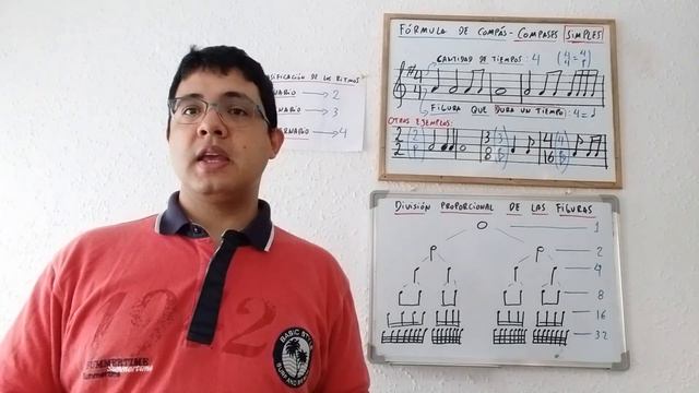 Clases de música online por Whatsapp o Skype смотреть онлайн