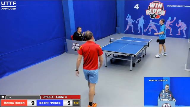 16:30 Плющ Павел 3-0 Базин Федор стол 4 Юг -3  26.11.20