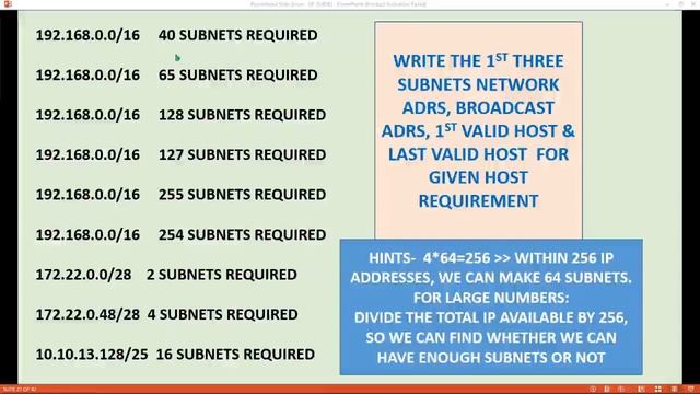 ccna 200 301 020 all 5 types of ip calculations | subnets | ccna exam questions scope |ip19 смотреть онлайн