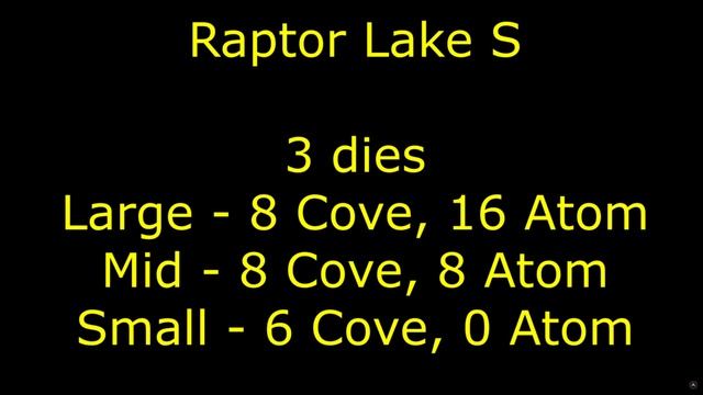 Intel 13th Generation | Intel Raptor Lake Specs | Raptor lake vs Alder lake | I9 13900k | I7 13700K смотреть онлайн