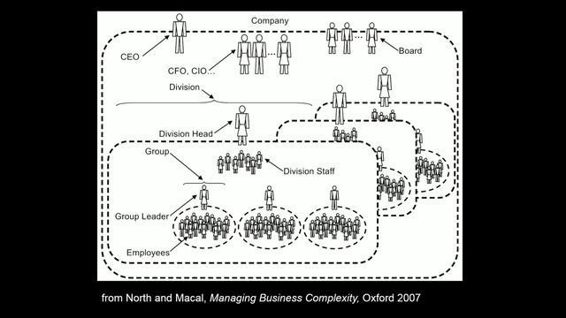 The End of Social Science as We Know it | Brian Epstein | TEDxStanford смотреть онлайн