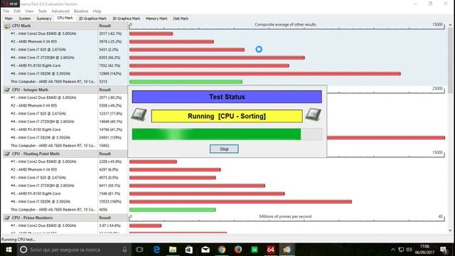 AMD A8 7600 benchmark PassMark PerformanceTest смотреть онлайн