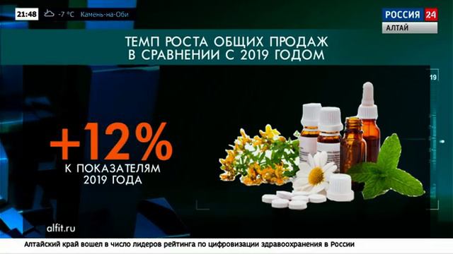 Деловая Среда - Сергей Корепанов смотреть онлайн