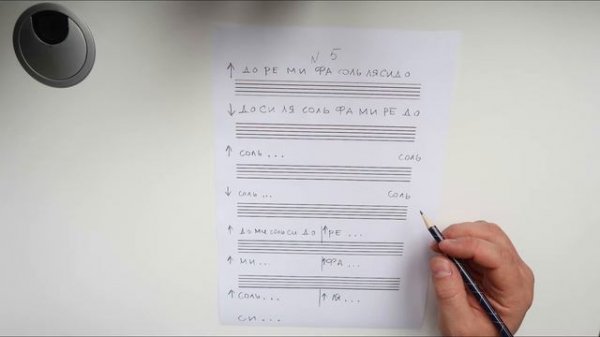 Музыкальная теория - 5 - Alla Breve