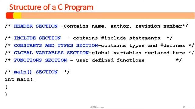 Lesson 1 C Programming Simplified смотреть онлайн