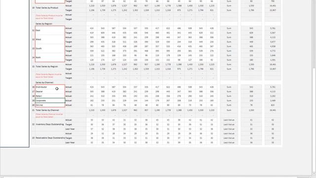 Sales Dashboard Template in Excel (dynamic and flexible) смотреть онлайн