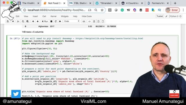 How to Map World Organic Farms & Farmer's Markets with Python смотреть онлайн