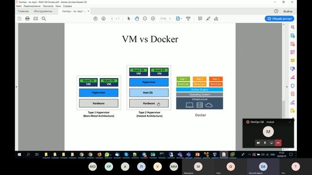 DevOps Lecture 02: RAID VM Docker смотреть онлайн