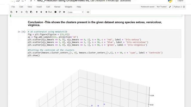 Prediction using Unsupervised Machine Learning in Python | The Sparks Foundation | Task 2 смотреть онлайн