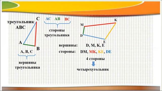 5 класс. Отрезок, длина, треугольник смотреть онлайн