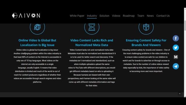 AIVON обзор ICO | децентрализованный open-source блокчейн протокол и экосистема смотреть онлайн