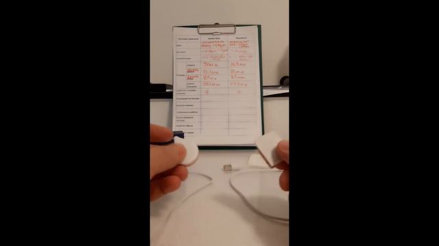 Сравнение Bubble MINI и MiaoMiao3 смотреть онлайн