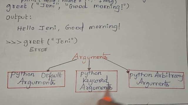 Function in Python || Part - 2 смотреть онлайн