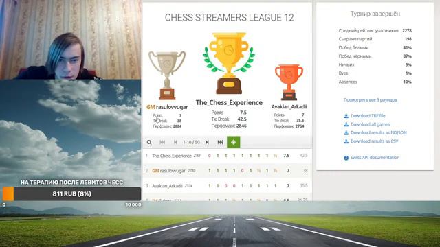 [RU] ЛИГА ШАХМАТНЫХ СТРИМЕРОВ 12 НА lichess.org смотреть онлайн