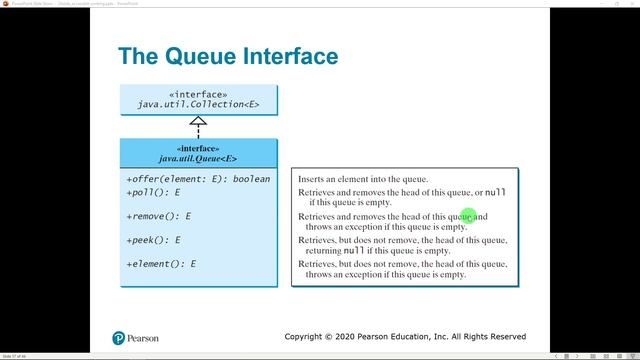 Java Queues смотреть онлайн