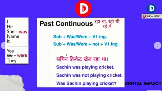 Past Continuous Tense | Was/Were + Verb + ing | Learn English Grammar in Hindi смотреть онлайн