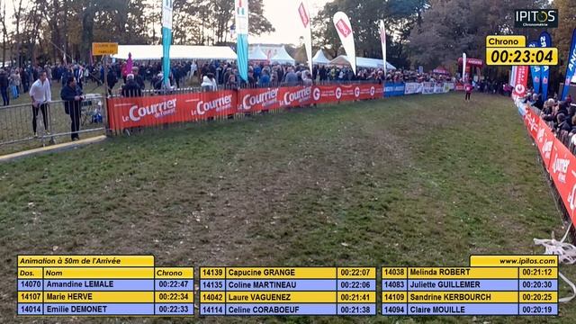 C14 Femmes смотреть онлайн