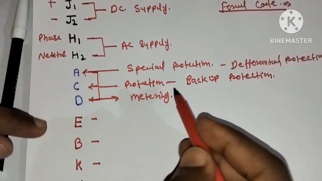 ferrule | ferrule code|control panel wiring code | panel || #ferrule смотреть онлайн
