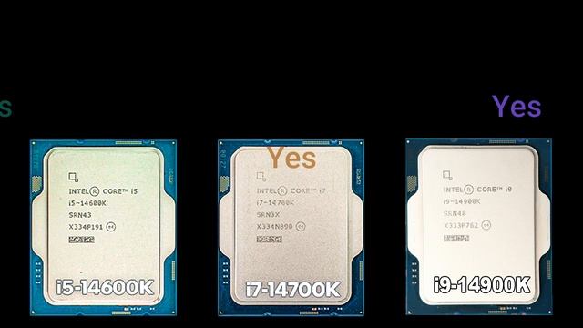 Intel Core I5 14600K Vs I7-14700K Vs I9-14900K CPU Comparisons | Intel