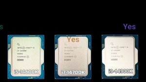 Intel Core i5 14600K vs i7-14700K vs i9-14900K CPU Comparisons | Intel