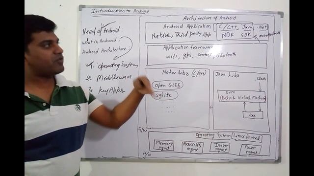 AS1:Android Studio 3.0 kotlin Tutorial,Mobile App Development,Architecture of Android in hindi смотреть онлайн